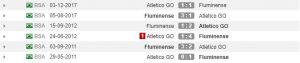Rekor pertemuan Fluminense vs Atletico GO